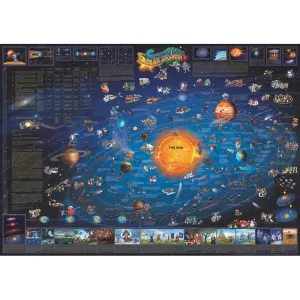 Dino's Illustrated Map of the Solar System 54in x 38in