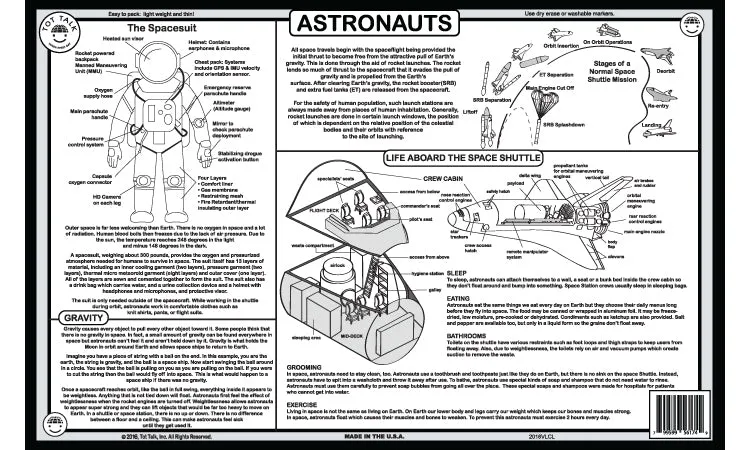 Space Exploration PlaceMat