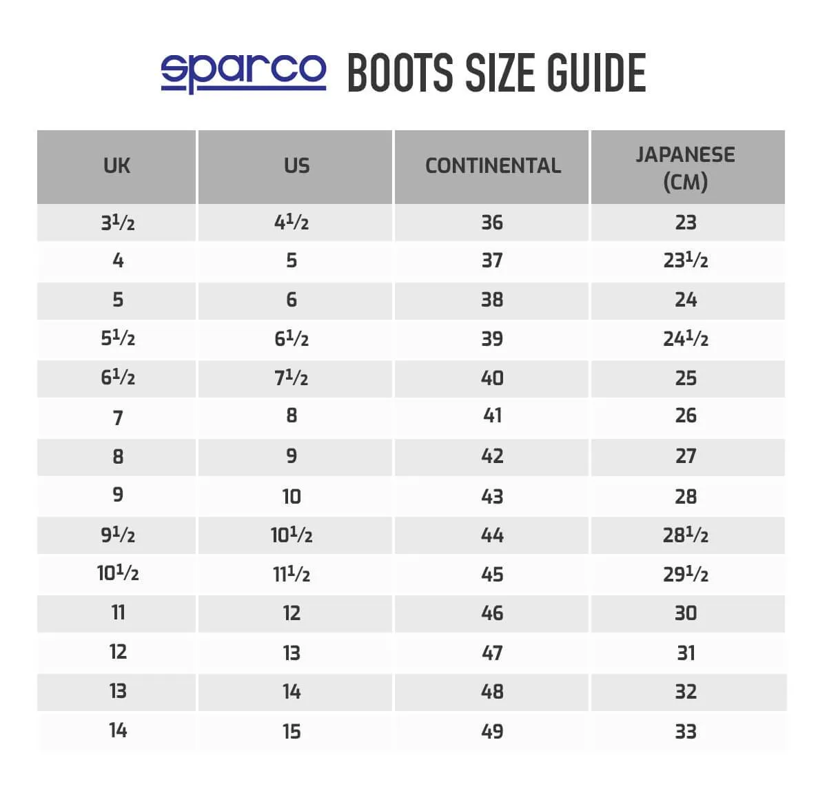 SPARCO RACING SHOES RACE 2